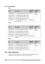 Предварительный просмотр 208 страницы BeneVision TM80 Operator'S Manual