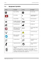 Preview for 21 page of BeneVision TMS60 Operator'S Manual