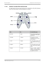 Preview for 71 page of BeneVision TMS60 Operator'S Manual