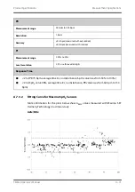 Preview for 231 page of BeneVision TMS60 Operator'S Manual