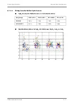 Preview for 233 page of BeneVision TMS60 Operator'S Manual