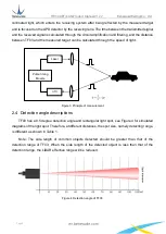 Предварительный просмотр 8 страницы Benewake 9031900090 Product Manual