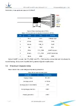 Предварительный просмотр 10 страницы Benewake 9031900090 Product Manual