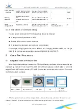 Предварительный просмотр 15 страницы Benewake 9031900090 Product Manual