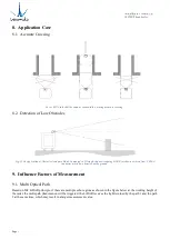 Предварительный просмотр 9 страницы Benewake CE30-C Operation Manual