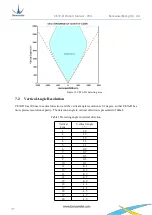 Предварительный просмотр 10 страницы Benewake CE30-D Operation Manual