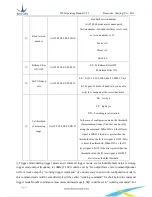 Предварительный просмотр 14 страницы Benewake TF02 Product Manual