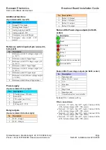 Preview for 3 page of Benezan Electronics Beamicon2 IoExt1 Installation Manual