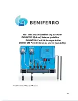 Preview for 67 page of BENIFERRO ZWMX7525-P Manual