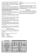 Preview for 7 page of Beninca 9591400 Manual