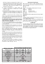 Preview for 16 page of Beninca 9591400 Manual