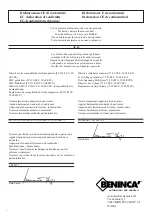 Preview for 2 page of Beninca AU.45 Operating Instructions And Spare Parts Catalogue