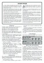 Preview for 6 page of Beninca BILL 3024 Manual