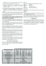 Preview for 16 page of Beninca BILL 3024 Manual