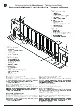 Preview for 4 page of Beninca BILL 50 Series User Handbook Manual