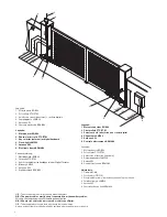 Preview for 8 page of Beninca BOB24 User Handbook Manual