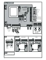 Preview for 2 page of Beninca BRAINY User Manual