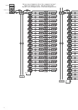 Preview for 10 page of Beninca BULL 1224 TURBO Manual