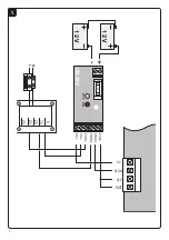 Preview for 2 page of Beninca BULL 24.CB Quick Start Manual