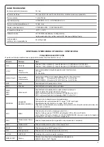 Предварительный просмотр 45 страницы Beninca CP.B1024ESA Manual