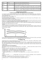 Предварительный просмотр 46 страницы Beninca CP.B1024ESA Manual