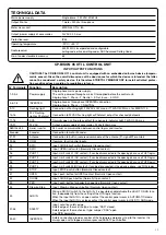 Предварительный просмотр 13 страницы Beninca CP.BISON 35 OTI L Manual