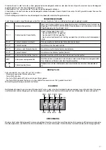 Preview for 27 page of Beninca CP.BISON 35 OTI L Manual