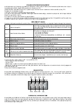 Предварительный просмотр 51 страницы Beninca CP.BISON 35 OTI L Manual