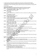 Preview for 11 page of Beninca DA.93AM Operating Instructions Manual