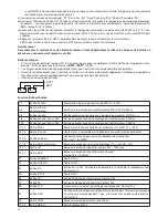 Предварительный просмотр 26 страницы Beninca DA.BA Operating Instructions Manual