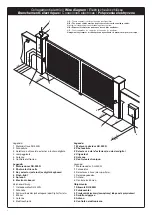 Предварительный просмотр 5 страницы Beninca DU.350N Quick Start Manual