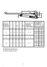 Preview for 10 page of Beninca DU.3524L Operating Instructions And Spare Parts Catalogue