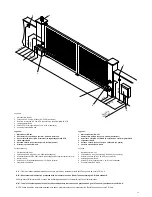 Preview for 19 page of Beninca DU.35L Operating Instructions And Spare Parts Catalogue