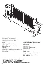 Preview for 7 page of Beninca DU.35L2FC Operating Instructions And Spare Parts Catalogue