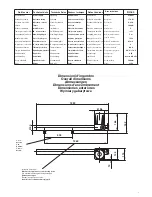 Preview for 5 page of Beninca DU.50 User Handbook Manual