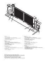 Preview for 8 page of Beninca DU.50 User Handbook Manual