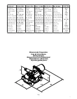 Preview for 5 page of Beninca DU.IT14N Operating Instructions And Spare Parts Catalogue