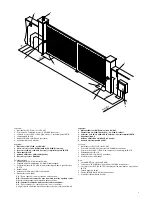 Preview for 9 page of Beninca DU.IT14N Operating Instructions And Spare Parts Catalogue