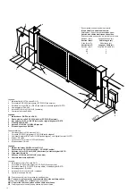 Preview for 18 page of Beninca DU.IT24 User'S Handbook And Spare Parts Catalogue For The Installer