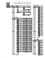 Preview for 10 page of Beninca EVA.8 Manual