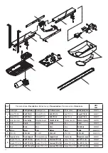 Preview for 22 page of Beninca JIM.3 Manual