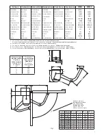 Preview for 5 page of Beninca MB24V Operating Instructions And Spare Parts Catalogue