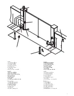 Preview for 11 page of Beninca MB24V Operating Instructions And Spare Parts Catalogue