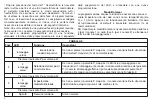 Preview for 6 page of Beninca ONE2 WB Manual