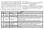 Preview for 18 page of Beninca ONE2 WB Manual