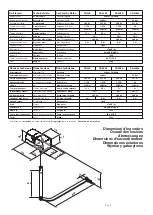 Preview for 5 page of Beninca PR.45E Operating Instructions And Spare Parts Catalogue