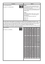 Предварительный просмотр 8 страницы Beninca RI.10KI Operating Instructions Manual