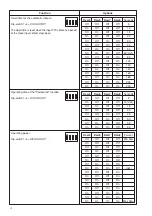 Предварительный просмотр 12 страницы Beninca RI.10KI Operating Instructions Manual