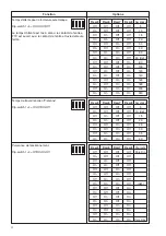 Предварительный просмотр 22 страницы Beninca RI.10KI Operating Instructions Manual