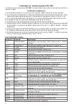 Предварительный просмотр 24 страницы Beninca RI.10KI Operating Instructions Manual